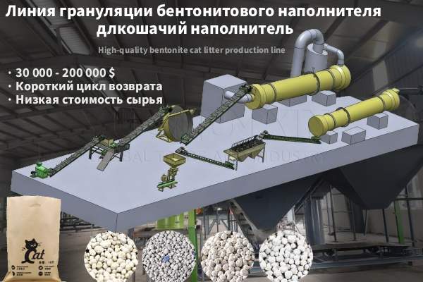 Bentonite-cat-litter-production-line