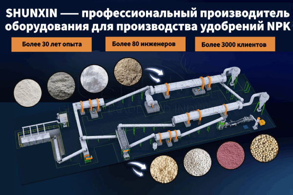 оборудования-для-производства-удобрений-npk